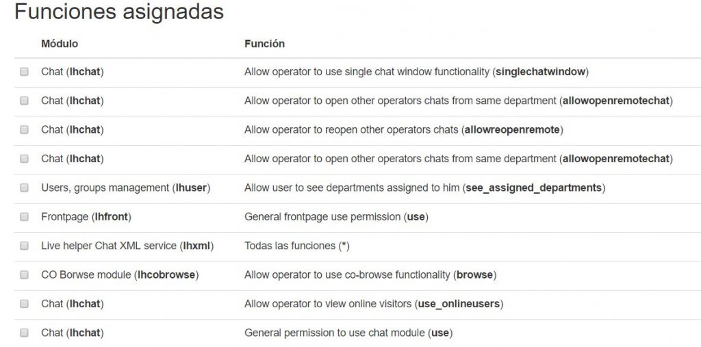 configuration